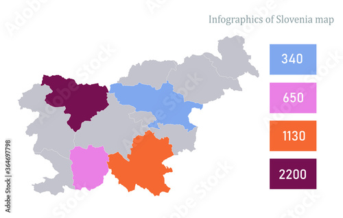 Infographics of Slovenia map  individual states vector
