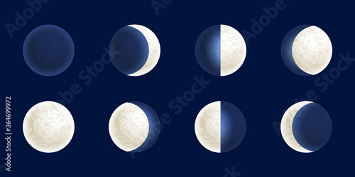 Moon phases illustration, celestial space planet poster background
