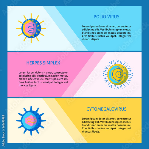 Human virus types concept flyer templates in flat style