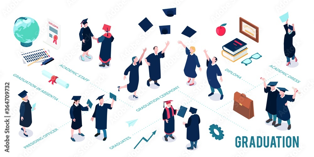 Graduating Students Flowchart Stock Vector | Adobe Stock