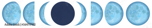 Lunar phases - chart with the contrary phases of the moon observed from the northern hemisphere of planet earth. Vector illustration on isolated.