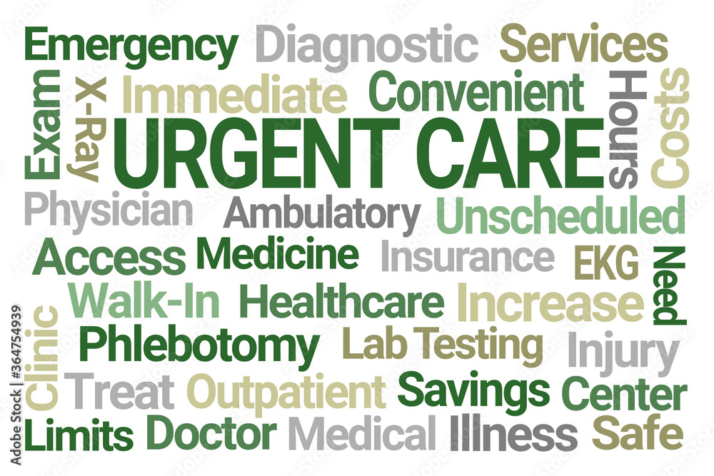 Urgent Care Word Cloud on White Background
