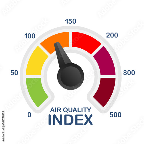 Air quality index. Educational scheme with excessive quantities of substances or gases in environment. Vector stock illustration.