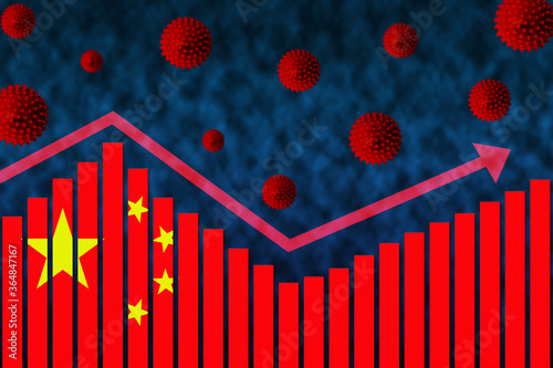 Obraz na plátně COVID-19 Coronavirus Second Wave of Infection in China