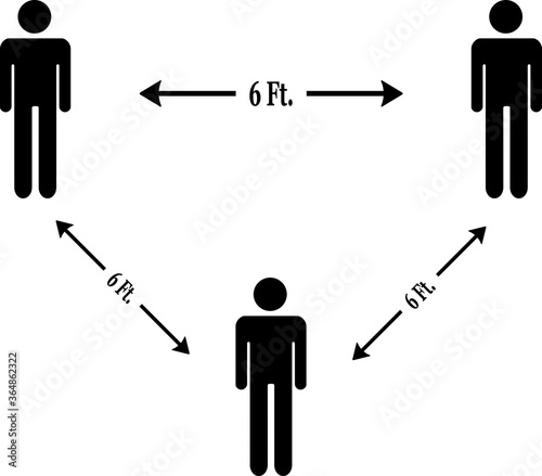 Six feet apart diagram, Vector Illustration.