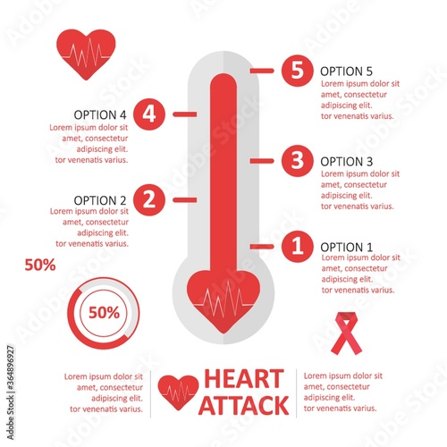 infographic of heart attack