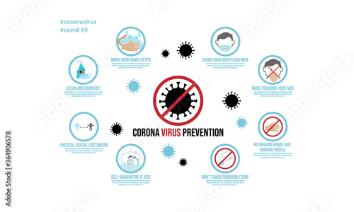 Coronavirus prevention infographics design