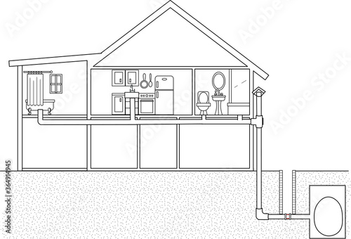 Skeletal image of a house sideways view showing a toilet drainage pipe of the toilet pipe connected all the way to the soil pipe outside the house top to the bottom of the house