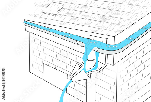 How water is collected from Rainwater backplate during heavy rainfall overflow from the gutter system safe walls of your house