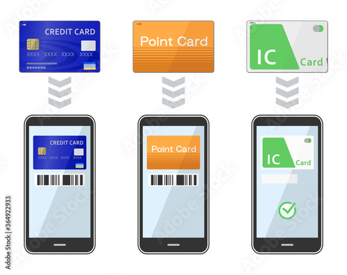 スマホによるモバイルカード決済のイラスト