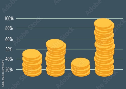 stack of gold coins on a graph