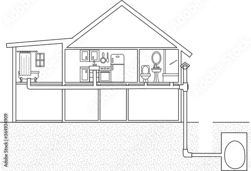 Skeletal image of a house with toilet drainage pipe soil pipe sewer contain a dug manhole deep dug hole near the soil pipe on the ground