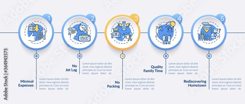 Staycationing advantages vector infographic template. Quality family time. Presentation design elements. Data visualization with 5 steps. Process timeline chart. Workflow layout with linear icons