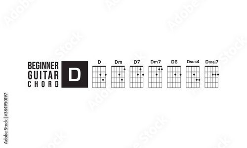 D key guitar chord.
