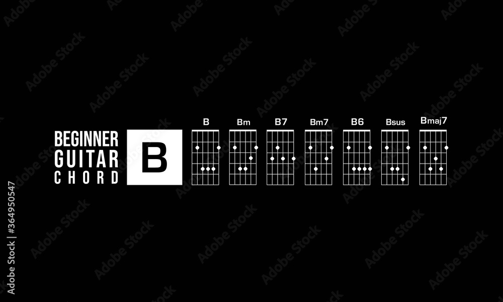 B Key Vector B key guitar chord. Stock Vector | Adobe Stock