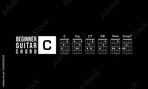 C key guitar chord