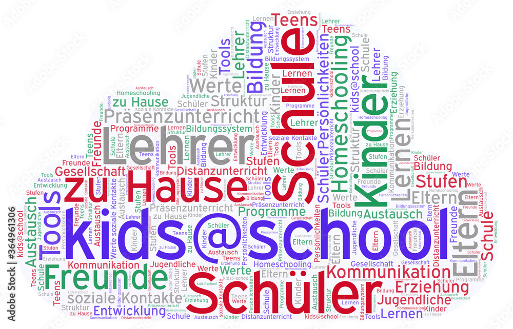 Wordcloud kids@school - Kinder in der Schule in Zeiten von Covid-19 Wordcloud kids@school - Kinder in der Schule in Zeiten von Covid-19