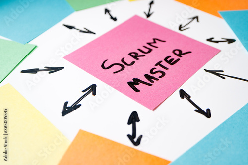 a tear-off sheet on which the scrum master is written around it other sheets and arrows photo