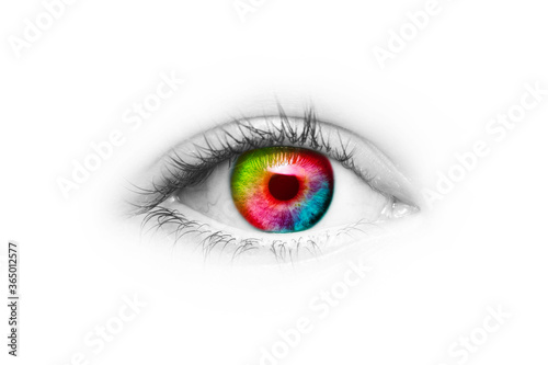 Auge mit Pupille in Regenbogenfarben