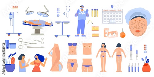 Plastic Surgery Flat Set 