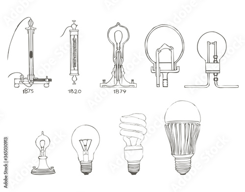 Evolution of light bulb. The history of the development of bulbs. Vector illustration graphic sketch. 