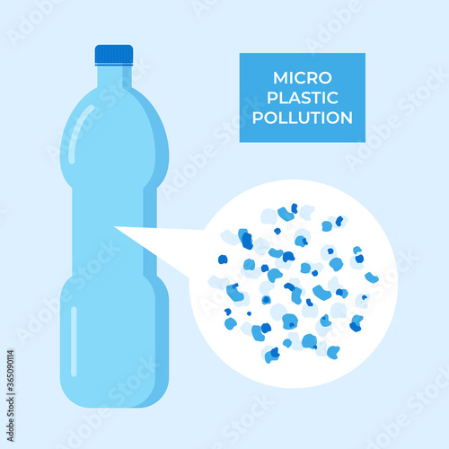 Micro plastic pollution concept. Microplastic in water. Vector illustration.