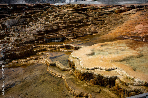 hot spring cascade in Yellowstone