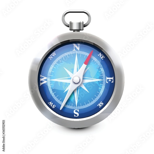 compass