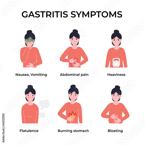 Set gastritis symptoms. Vomiting, abdominal pain, heaviness, flatulence, burning stomach, bloating. Flat vector cartoon modern illustration. photo