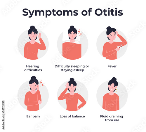 Set symptoms of otitis. Woman with of earache. Flat vector cartoon modern illustration.