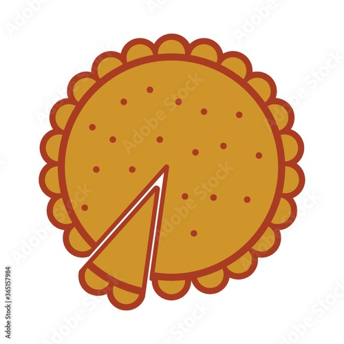 pie