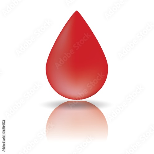blood drop