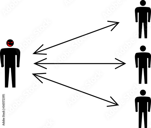 犯人の危険な匂い