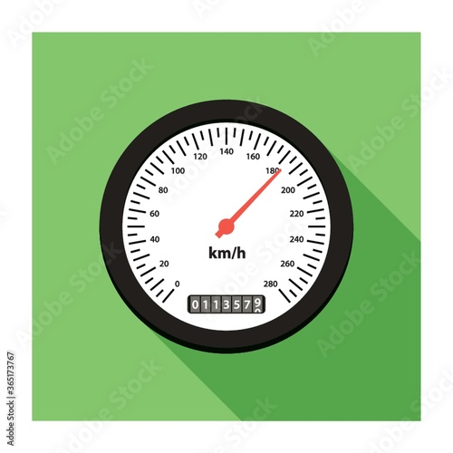 speedometer