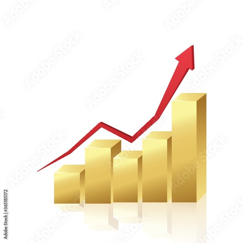 inclined graph
