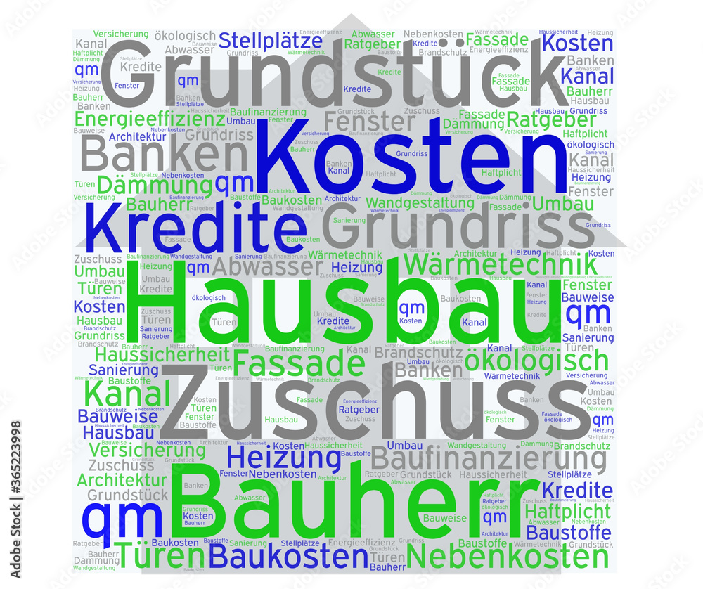 Wortwolke die das Thema Hausbau und Planung beschreiben in grün, blau und grau Wortwolke die das Thema Hausbau und Planung beschreiben in grün, blau und grau