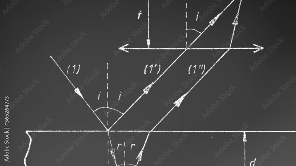 Math and Physics Stop Motion Background