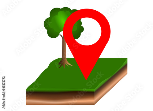 determining the location on a piece of land