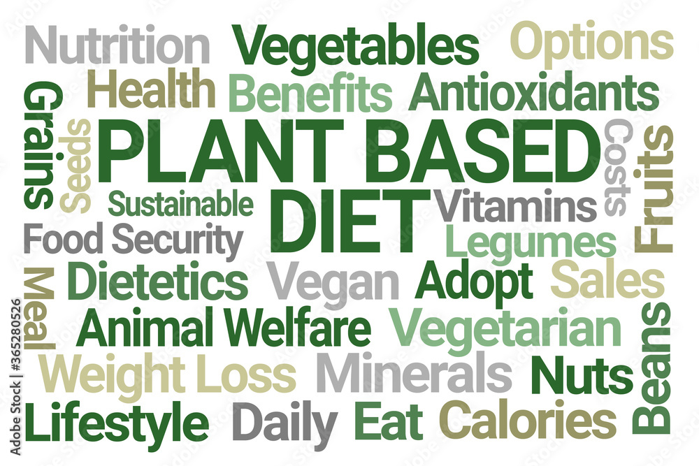 Plant Based Diet Word Cloud on White Background Plant Based Diet Word Cloud on White Background