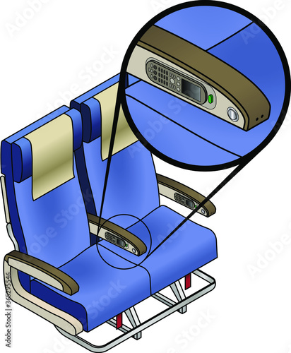 Aircraft seat armrest controls - earphone jacks, seat recline button, and pop-out remote control keypad / in-seat phone.