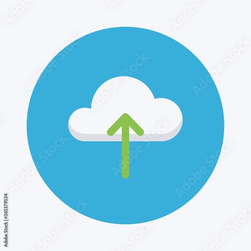 upload cloud computing