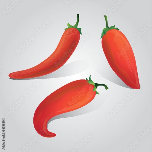 chillies