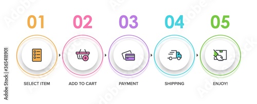 Concept of shopping process with 5 successive steps. Five colorful graphic elements. Timeline design for brochure, presentation, web site. Infographic design layout.
