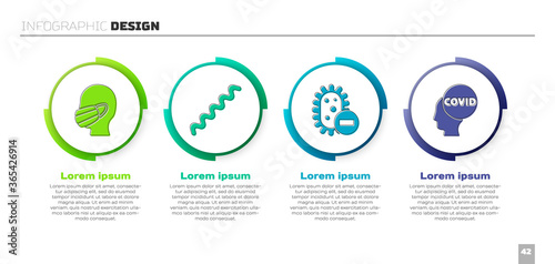Set Face in a medical protective mask, Virus, Negative virus and Corona virus covid-19. Business infographic template. Vector.