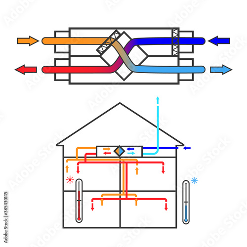 A simple diagram of a ventilation system recuperator. Scheme of energy-efficient air recovery in the house. Vector illustration isolated on a white background. photo
