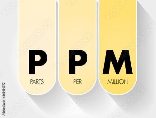 PPM - Parts Per Million acronym, medical concept background