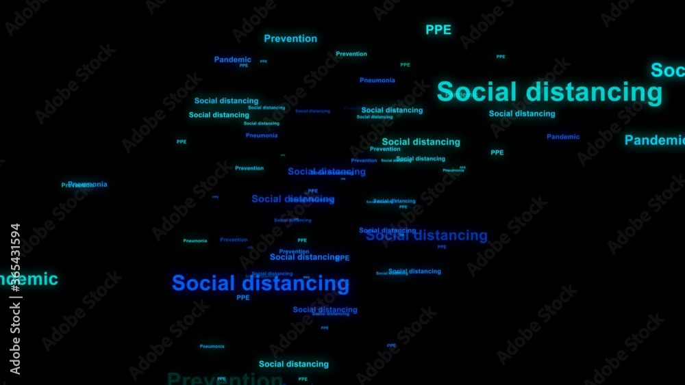 Word cloud animation green/ blue -  Text Cloud - Text Array - notions of corona crisis, CoViD-19, infection, social distancing etc.