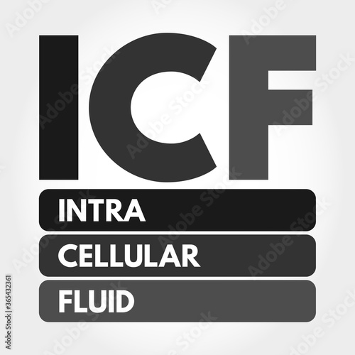 ICF - intracellular fluid acronym, medical concept background