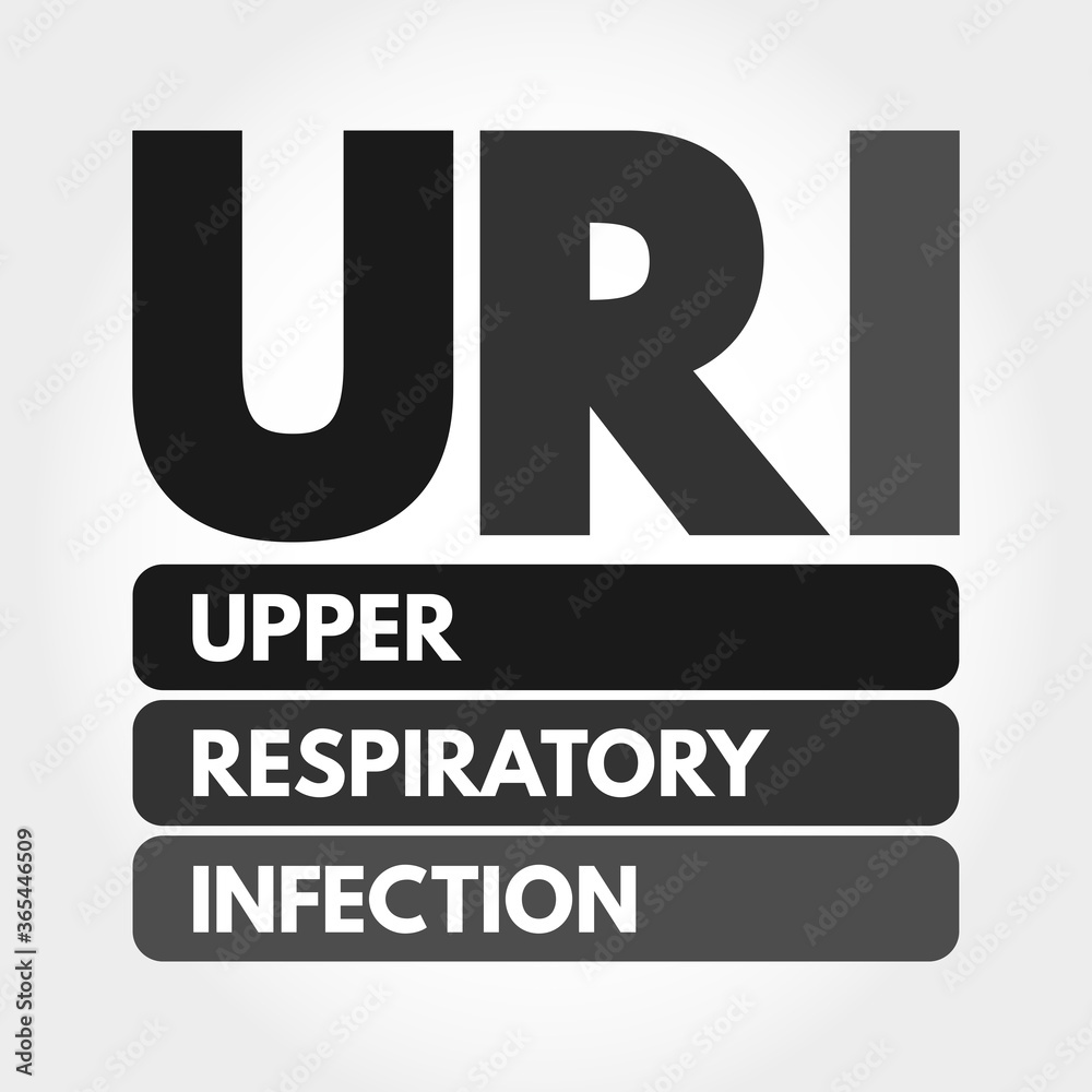URI - Upper Respiratory Infection acronym, medical concept background URI - Upper Respiratory Infection acronym, medical concept background