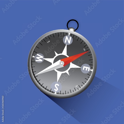 compass